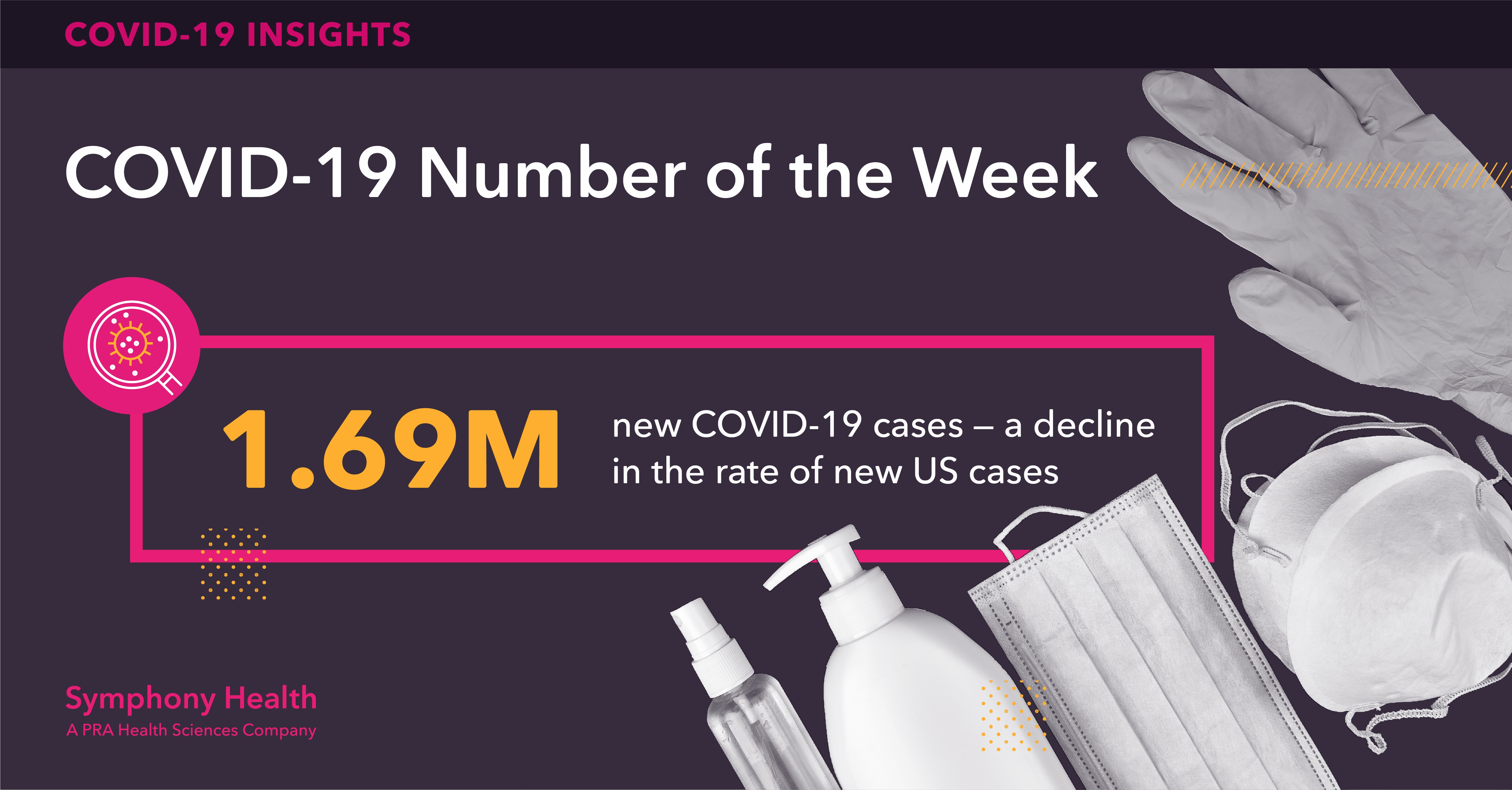 Covid 19 SH Trend Report Insights March5 v1r1 01