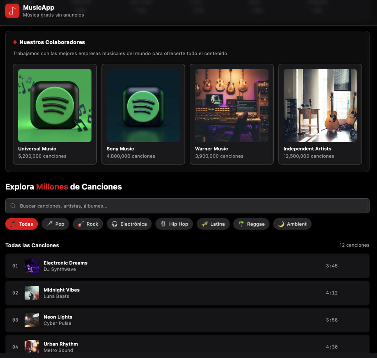 Collaborator page Sara