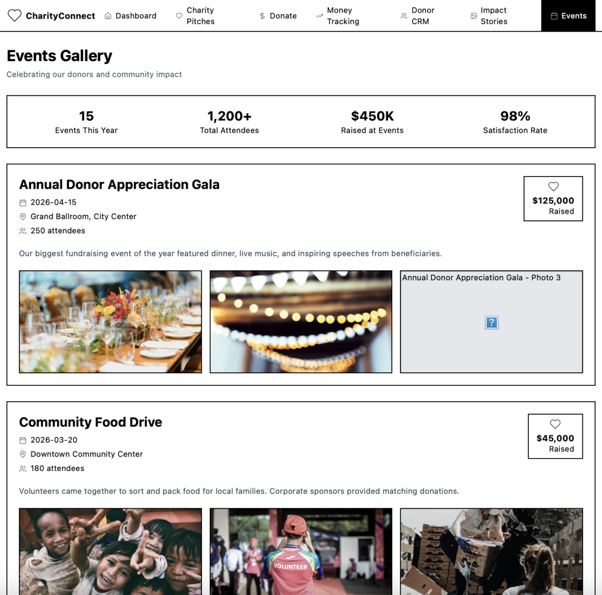 Fundraising events and celebrations page Diana