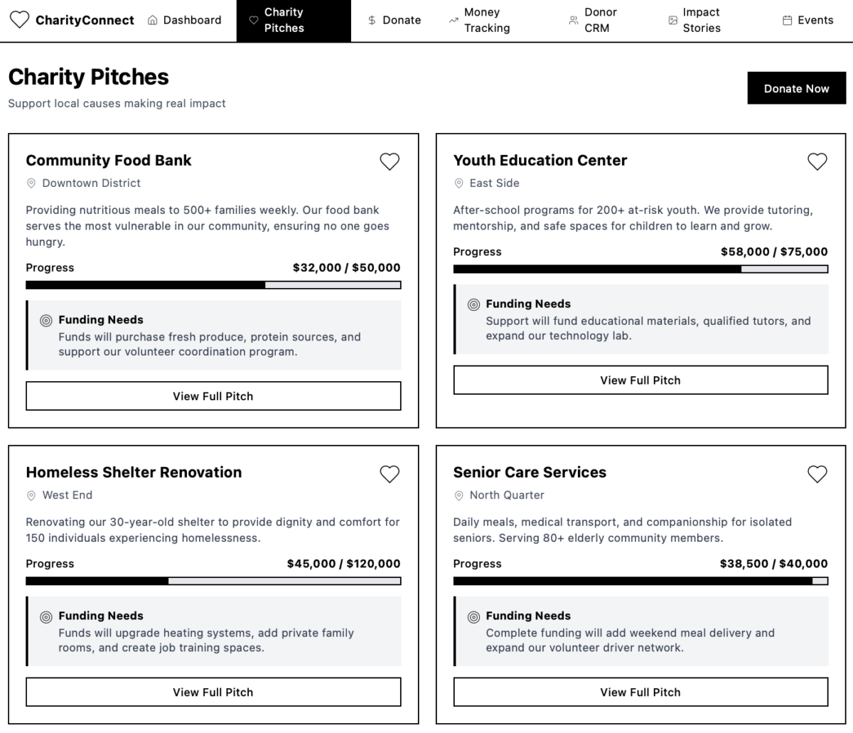 Pitches to charitable donors page Diana