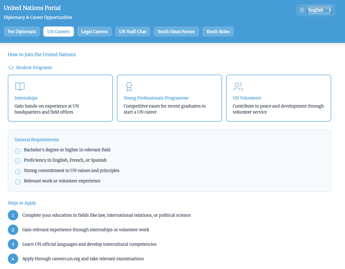 UN Careers page Thura