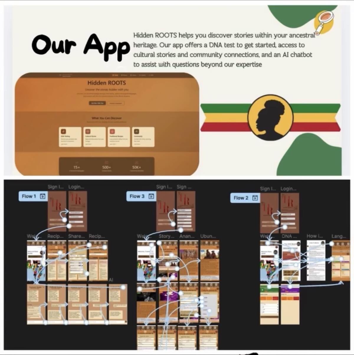 App wireframe