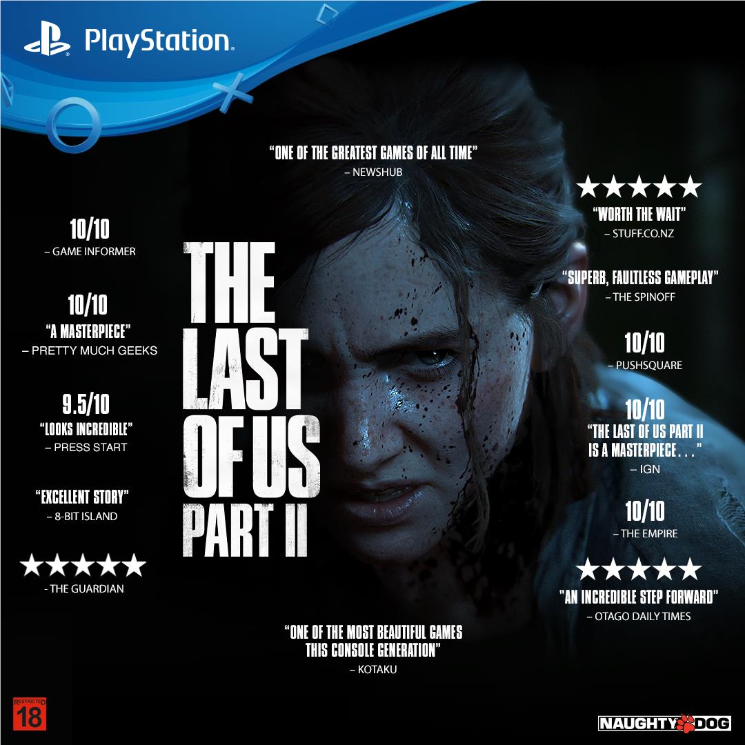 Hbo The Last Of Us Ps4 Ign Sony The Last Of Us Series Games Best Sale