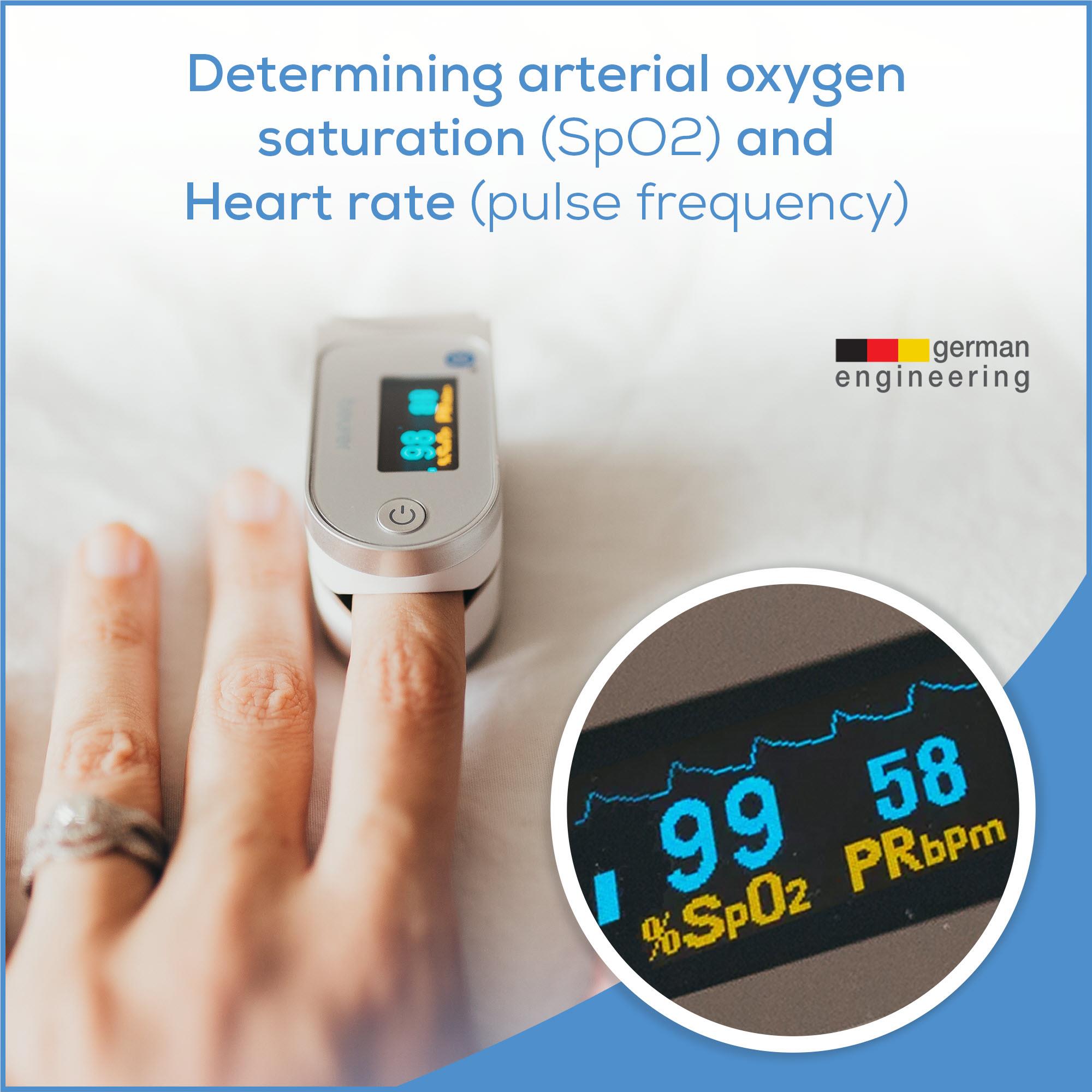 Beurer PO60 Bluetooth Pulse Oximeter - JB Hi-Fi