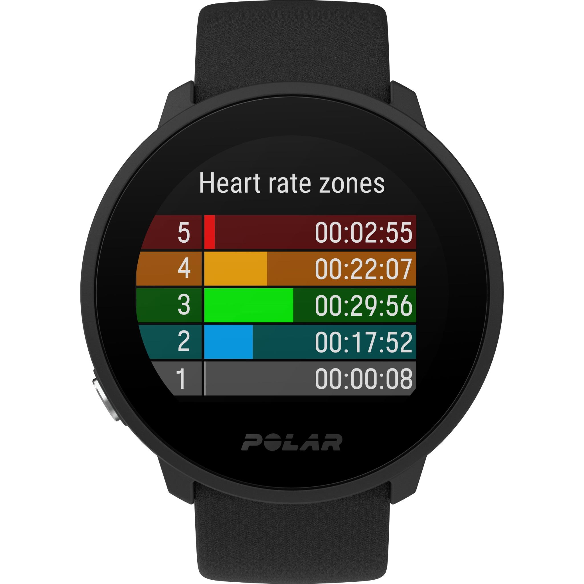 Polar Unite Sportswatch (Black) - JB Hi-Fi
