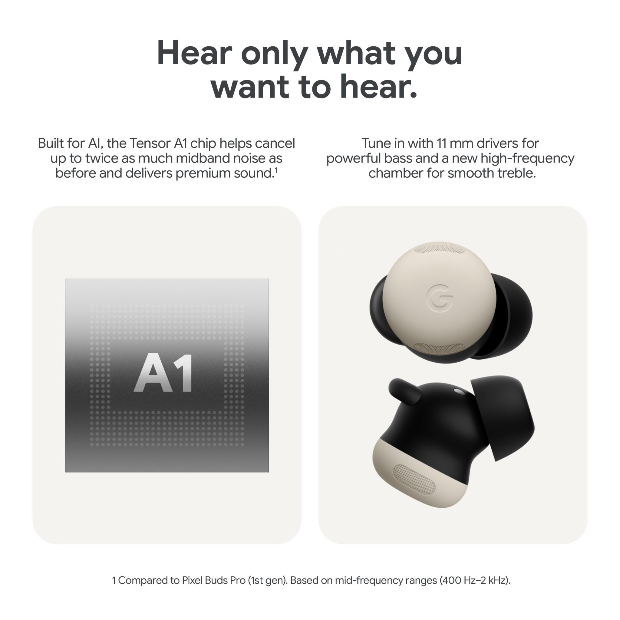 Google Pixel Buds Pro 2 (Peony) - JB Hi-Fi
