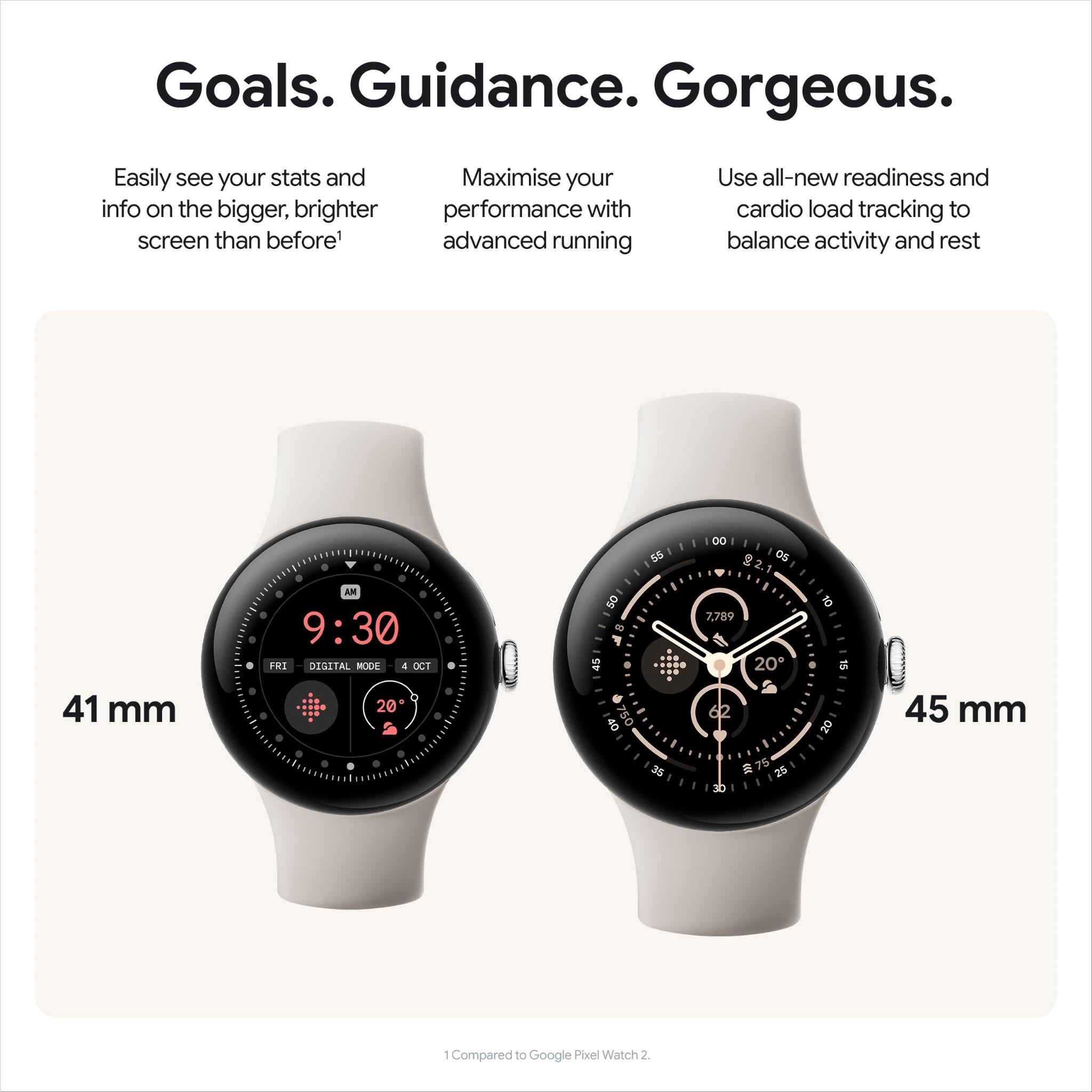 Google Pixel Watch 3 Wi-Fi 41mm ( Matte Black with Obsidian