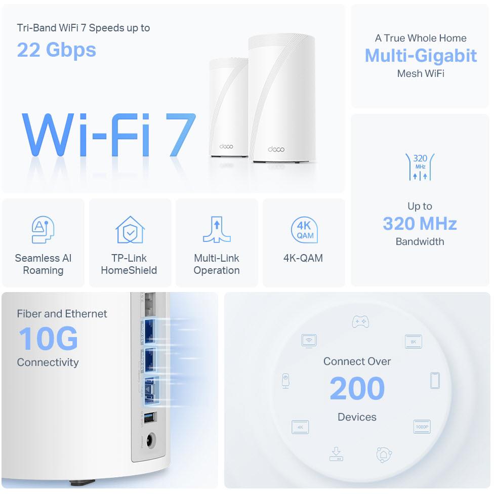 TP-Link Deco BE22000 Tri-Band Whole-Home Mesh Wi-Fi 7 System (2