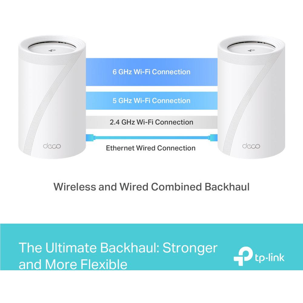 TP-Link Deco BE11000 Tri-Band Whole-Home Mesh Wi-Fi 7 System (2
