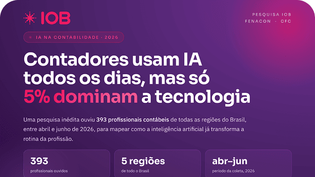 Capa do Infográfico IA na Contabilidade produzido pela IOB