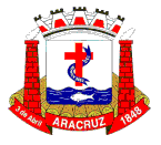 Prefeitura de Aracruz