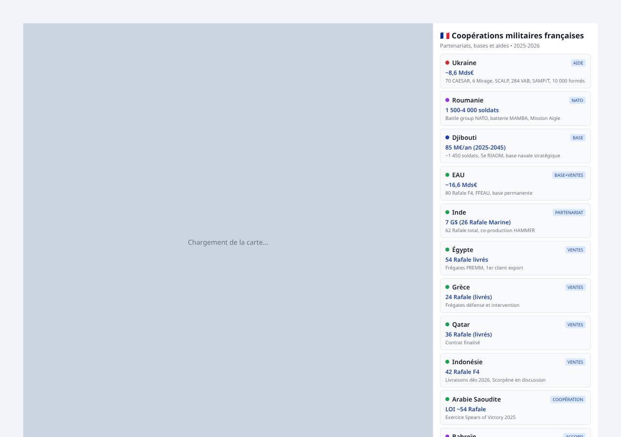 Thumbnail for Carte des partenariats militaires français