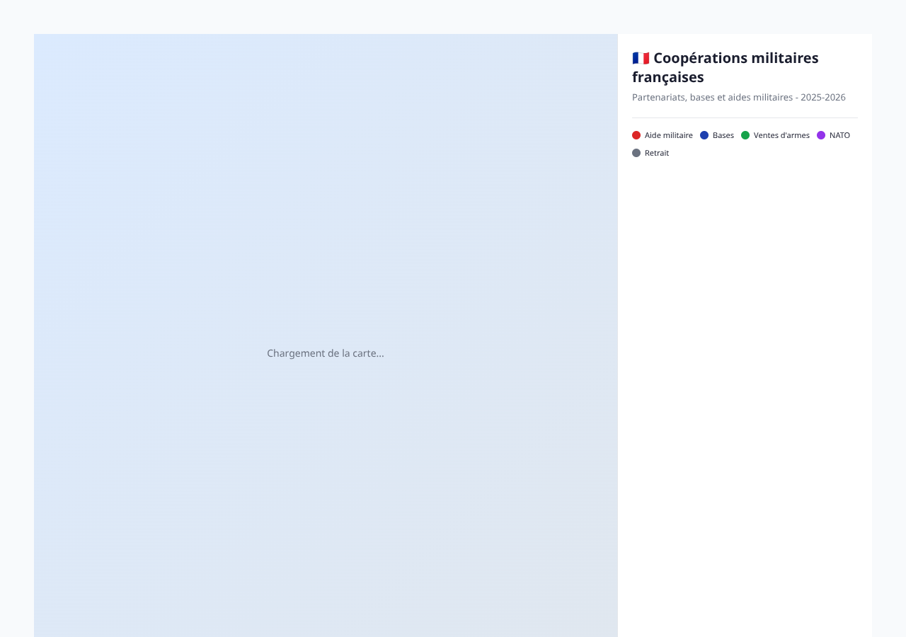Thumbnail for Partenariats militaires de la France dans le monde