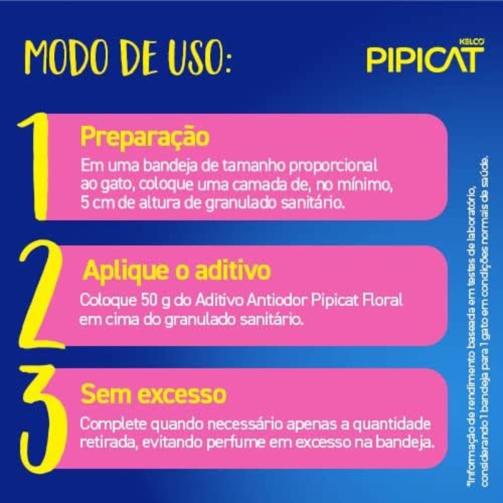 Aditivo Antiodor Pipicat Floral Kelco 500g