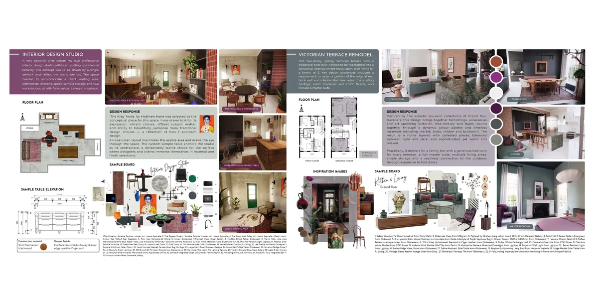 Interior design portfolio project by IDI graduate Sarah Robinson