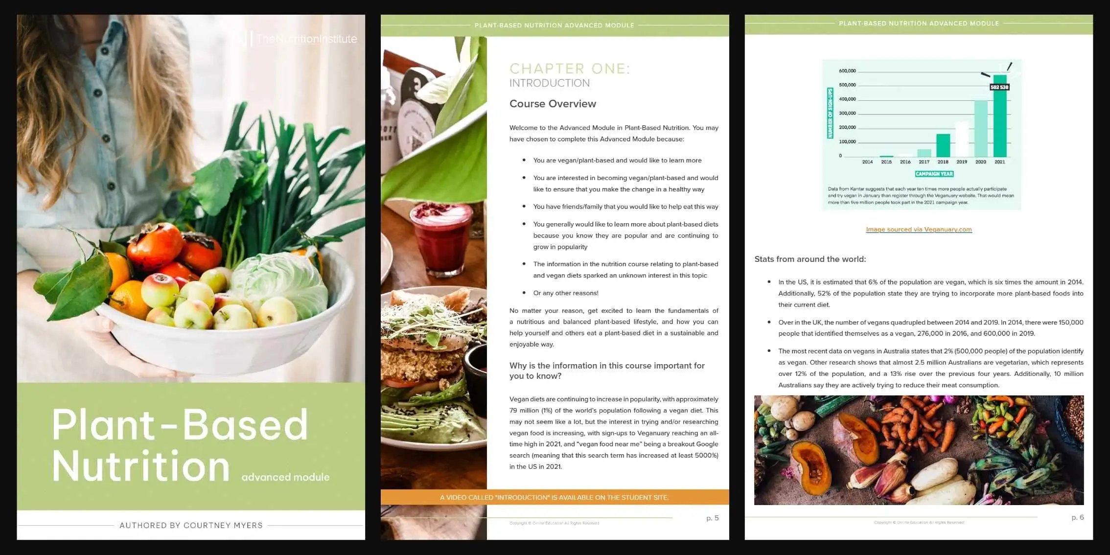 Plant-Based Nutrition Advanced Module Preview