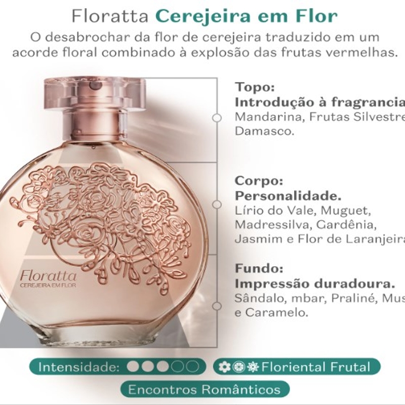 Floratta Cerejeira em Flor - Desodorante Colônia 75ml - foto 2