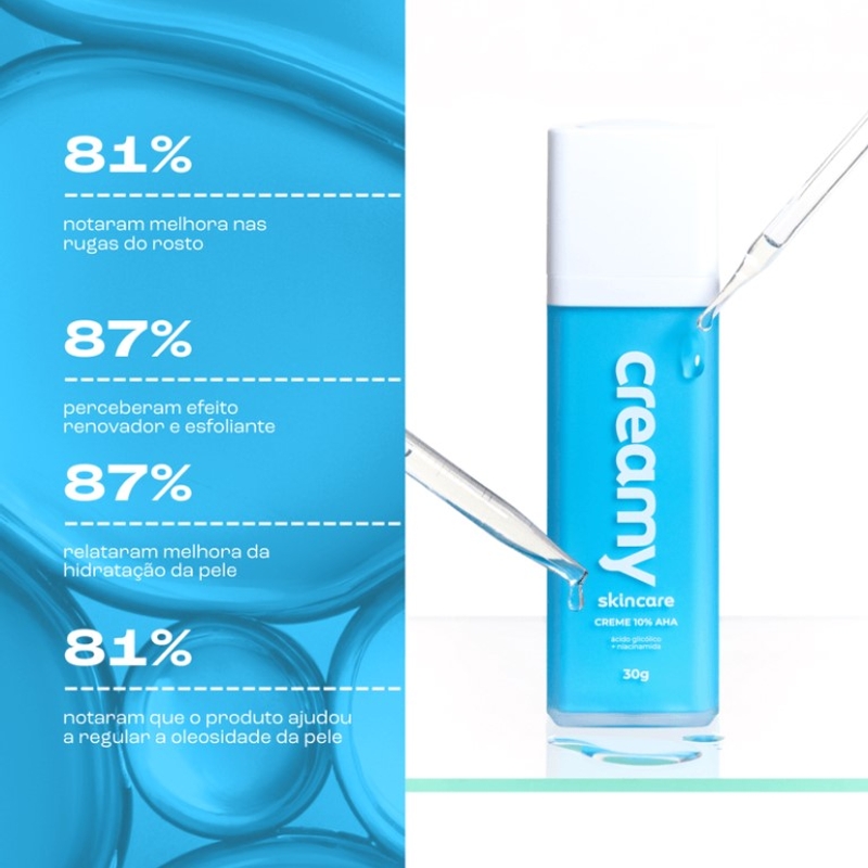 Esfoliante Químico Antissinais Retexturizador - Ácido Glicólico 30g - foto 2