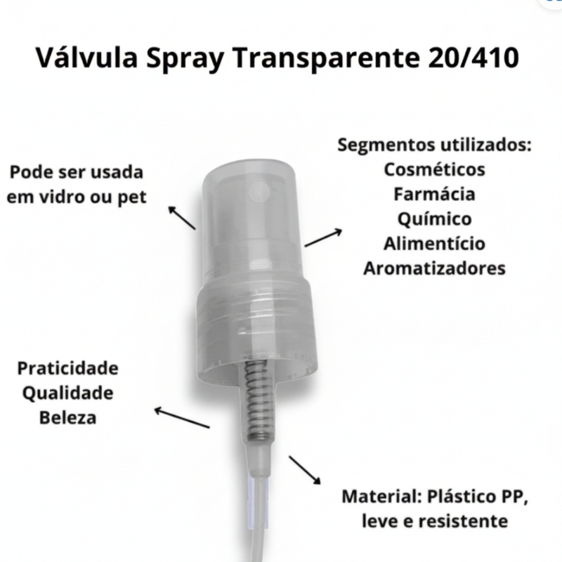 VALVULA SPRAY TRANSPARENTE 20/410 PARA DEO CORPORAL NATURA - foto 4