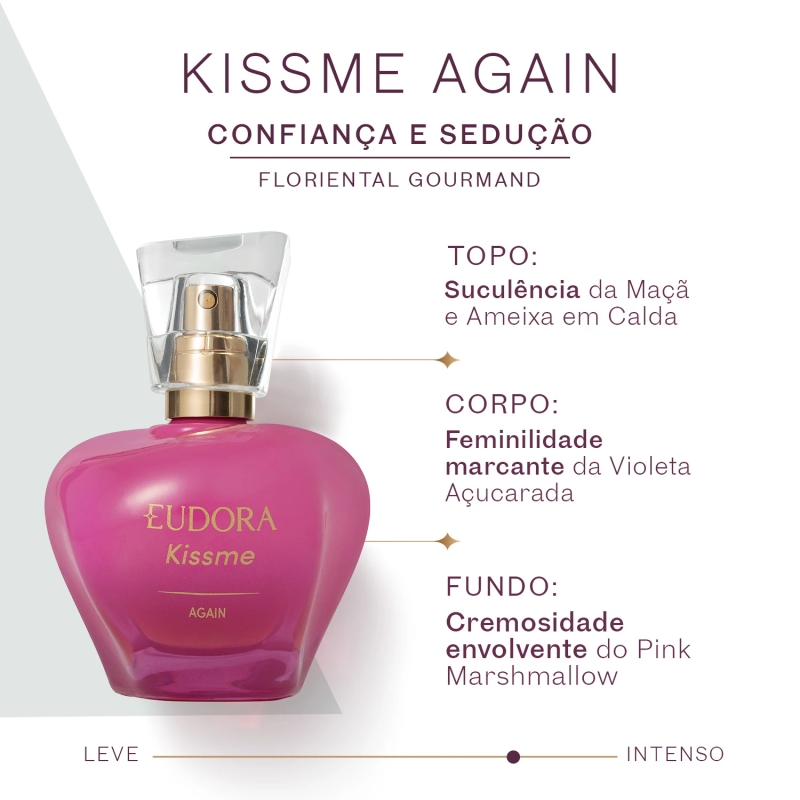 Kiss Me Again Desodorante Colônia 50ml - foto 2