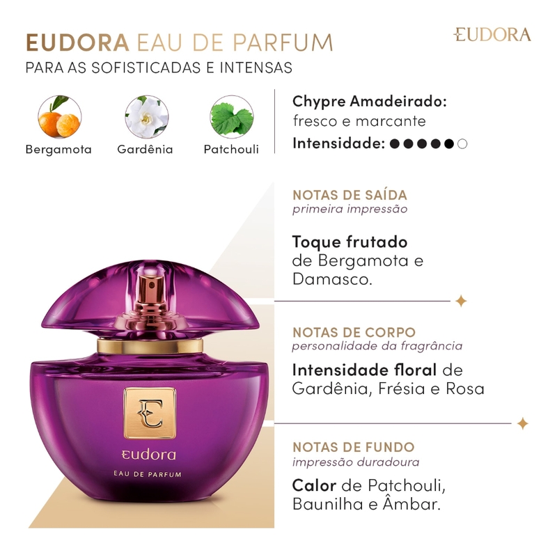 Eudora Eau De Parfum 75Ml - foto 2