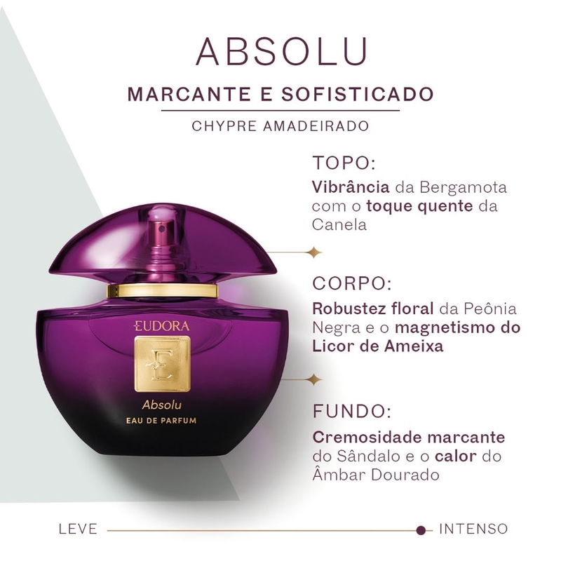 Eudora Absolu Eau De Parfum 75Ml - foto 2