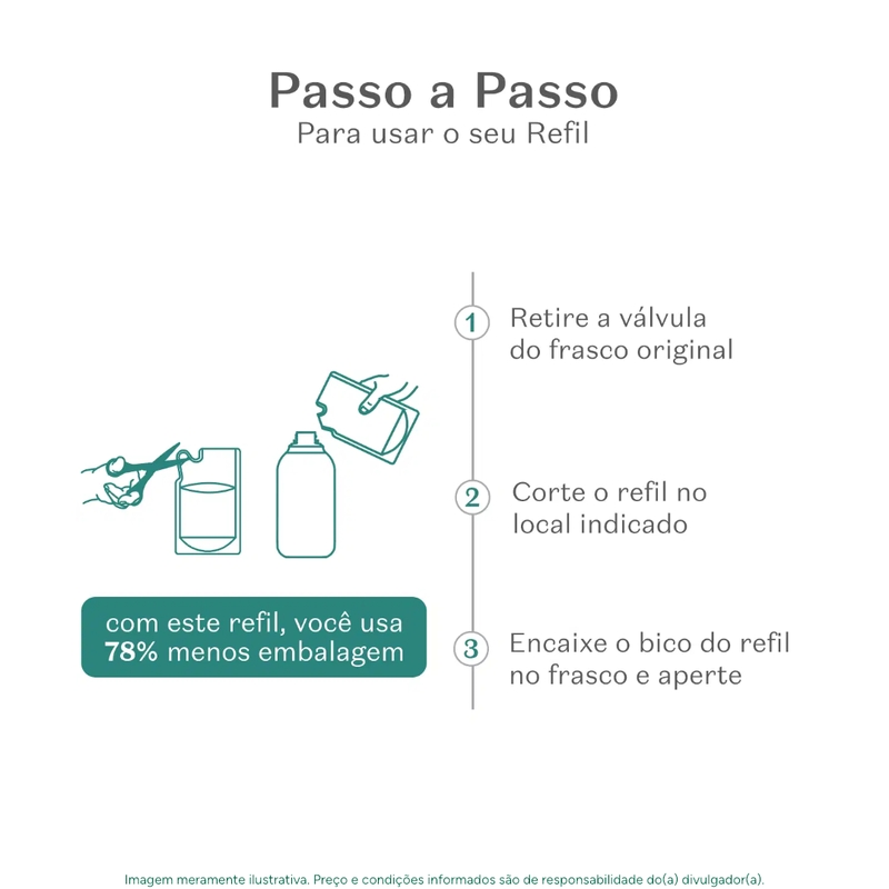 Refil Loção Hidratante Corporal Nativa SPA Ameixa Negra 350ml - foto 2