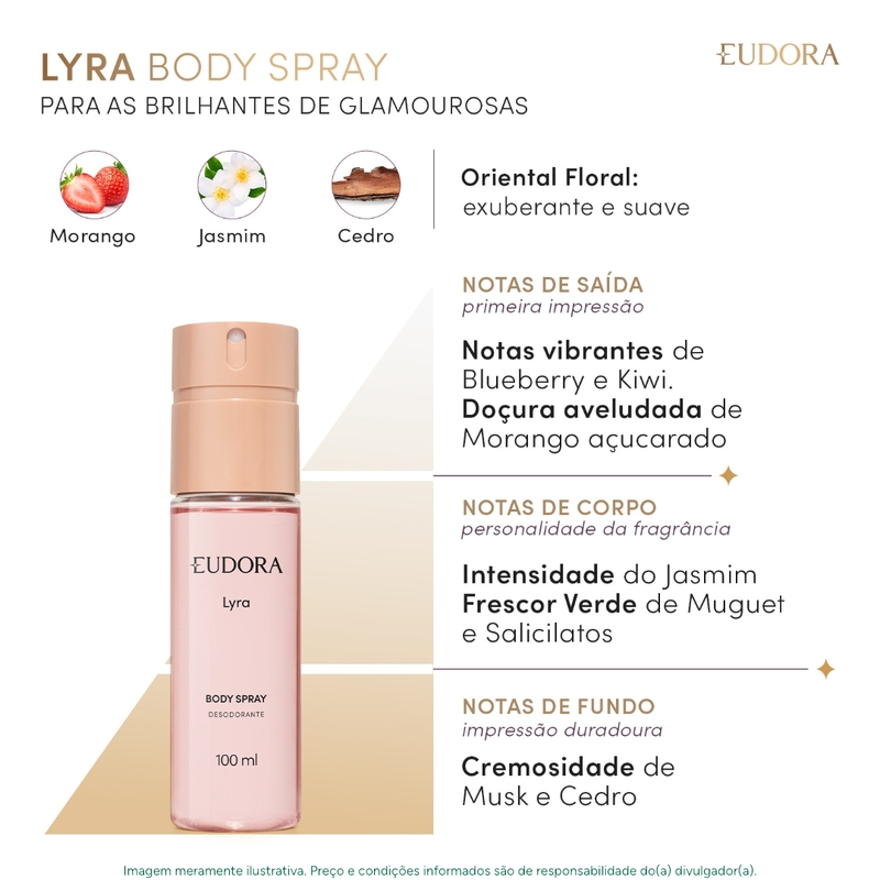 Kit Presente Eudora Duo Body Sprays (2 Itens) - foto 3