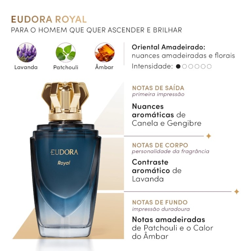 Desodorante Colônia Eudora Royal Masculino 100ml - foto 4