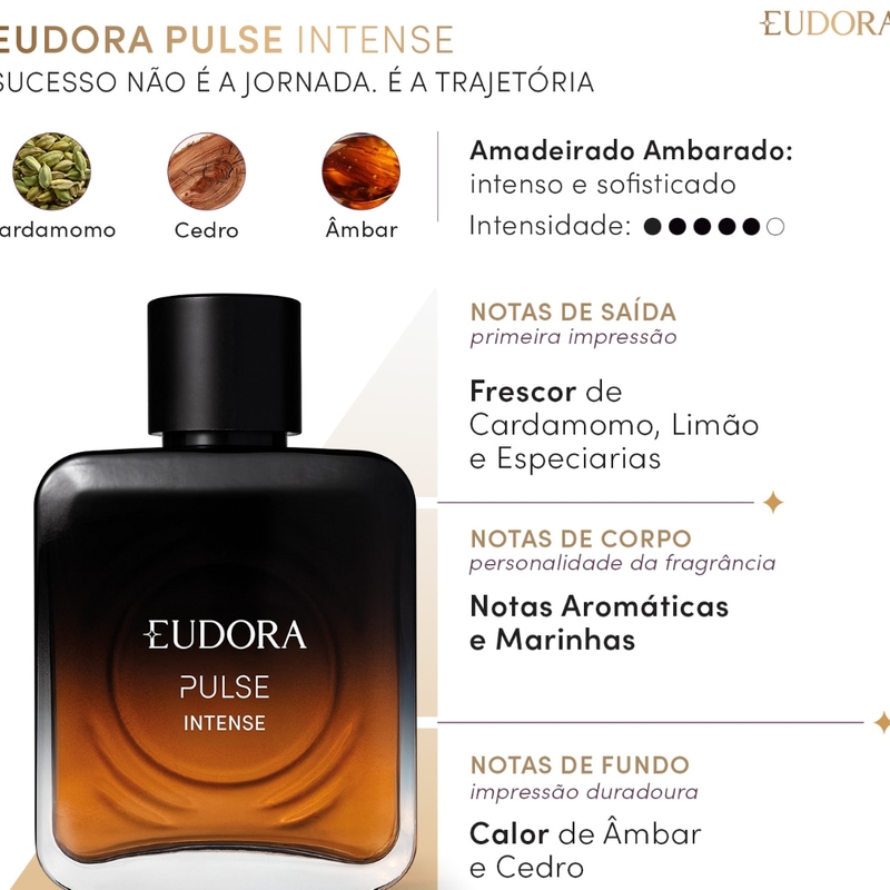 Pulse intense