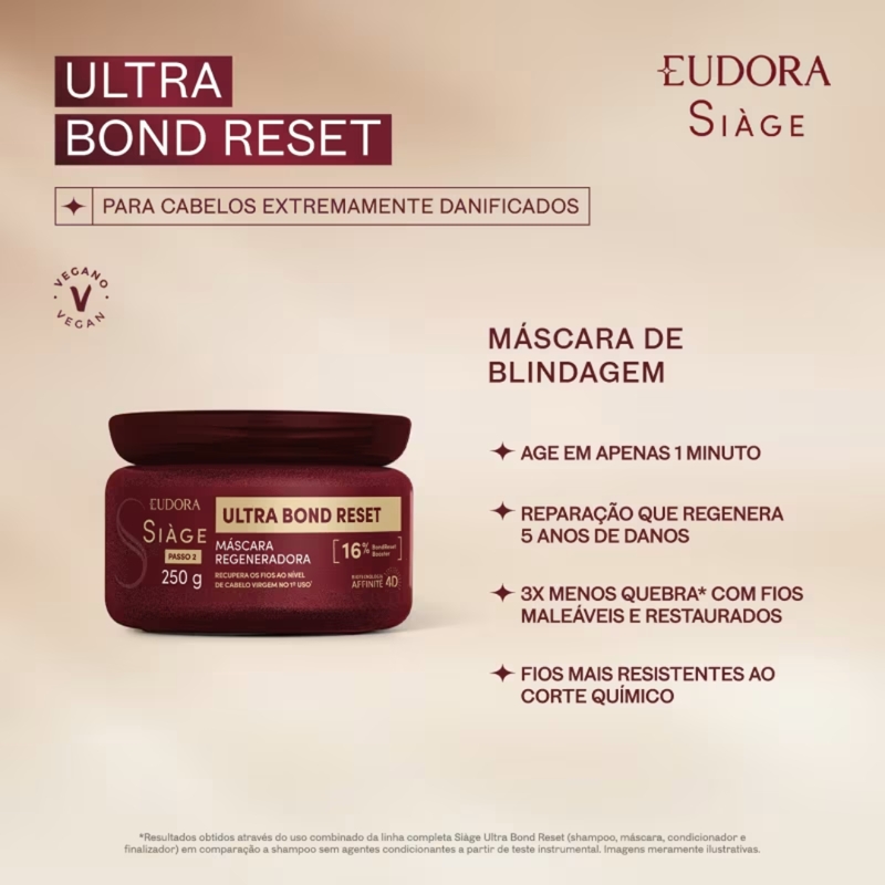 Máscara Capilar Regeneradora Siàge Ultra Bond Reset 250g - foto 2