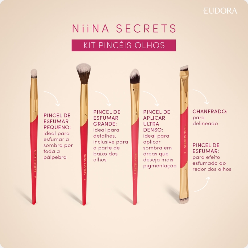 Kit Pincéis para Olhos Secret Pink Niina Secrets - foto 2