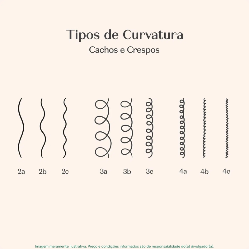 Creme Para Pentear Match Ciência das Curvas Cachos 450ml - foto 3