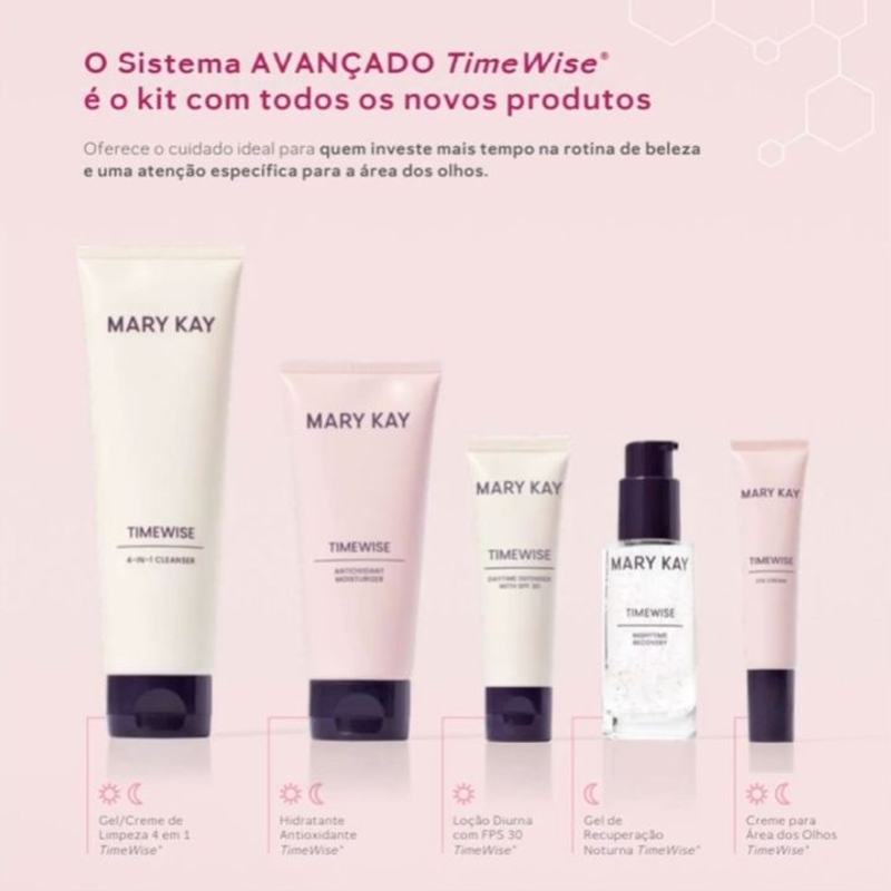 Sistema Avançado TimeWise® - Normal/Seca - foto 3