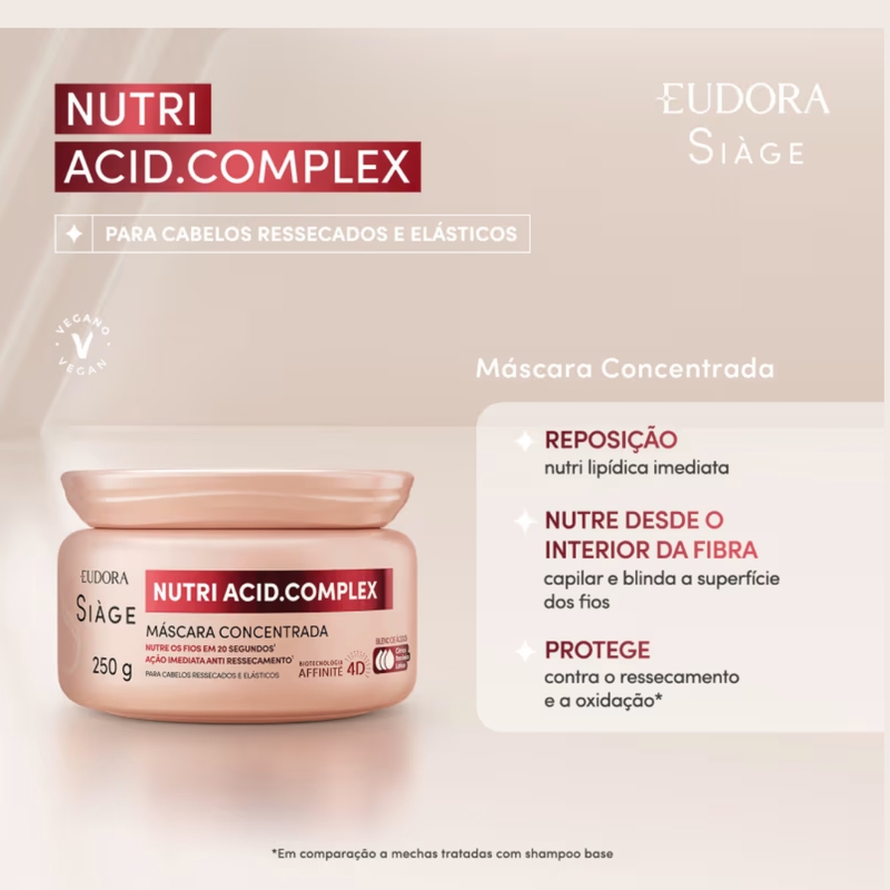 Máscara Capilar Concentrada Siàge Nutri Acid.Complex 250g - foto 3