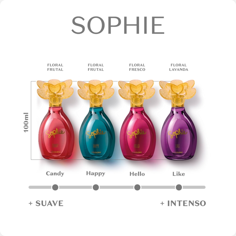 Sophie Like Colônia Infantil 100ml - foto 4