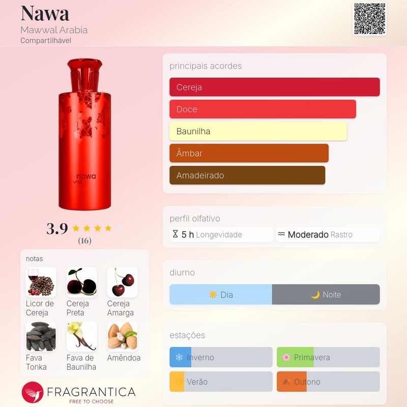 Perfume Spray Mawwal Nawa 250ml - foto 2