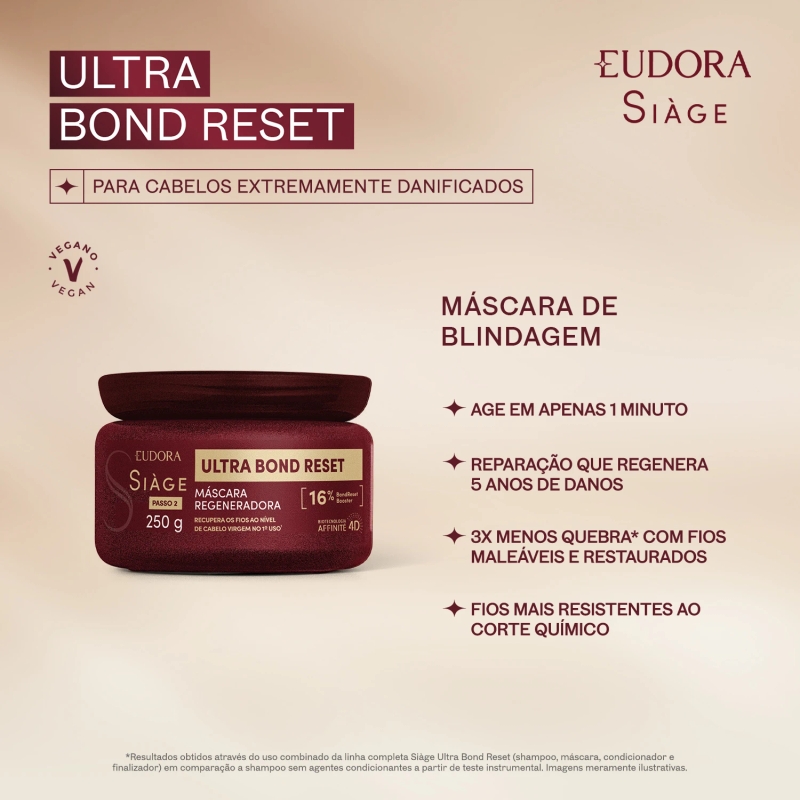 Máscara Capilar Regeneradora Siàge Ultra Bond Reset 250G - foto 2