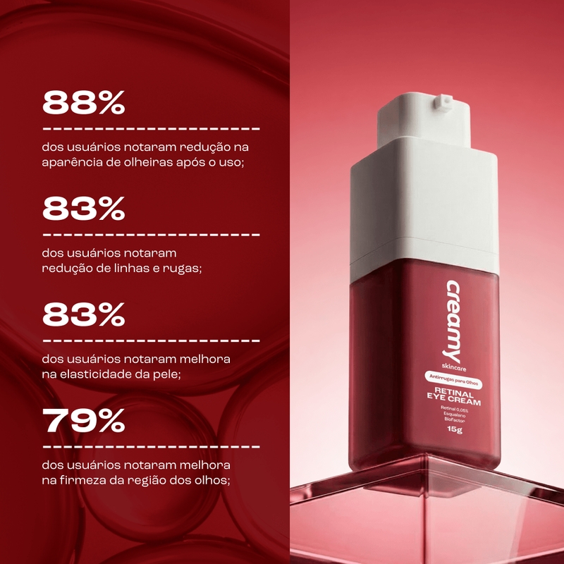 Creme Antirrugas para Olhos - Retinal Eye Cream - foto 3