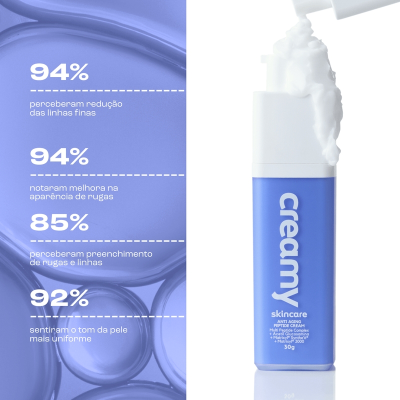 Creme Firmador Anti idade - Peptide Cream - foto 3