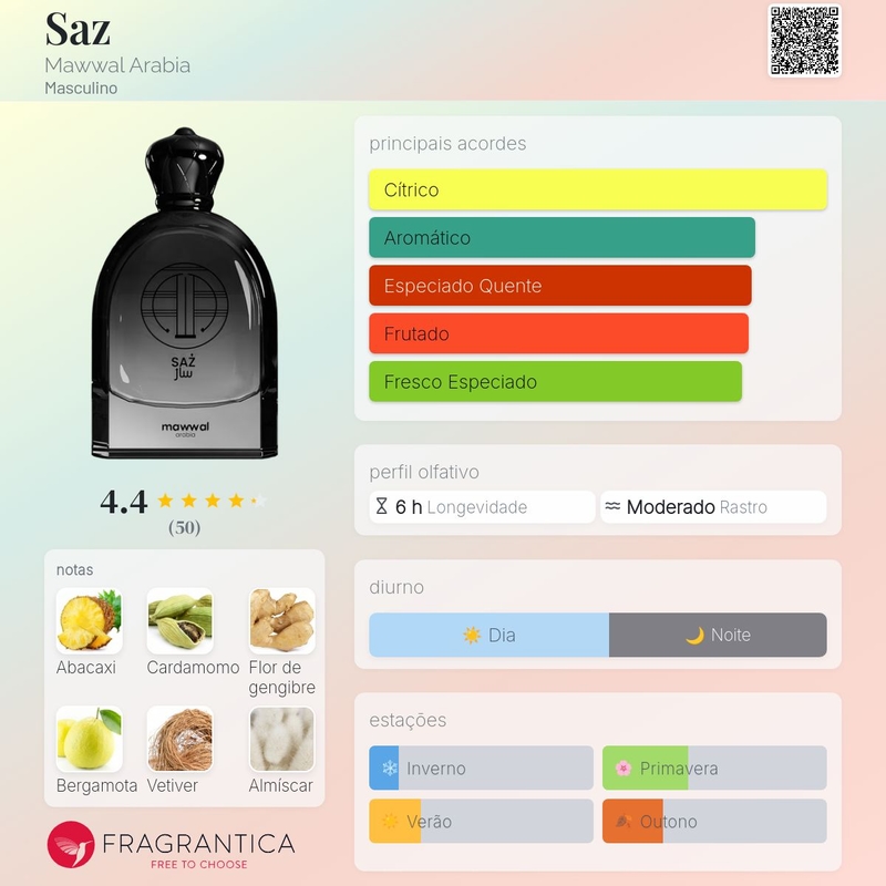 Perfume Spray Mawwal Saz Masculino 250ml - foto 2