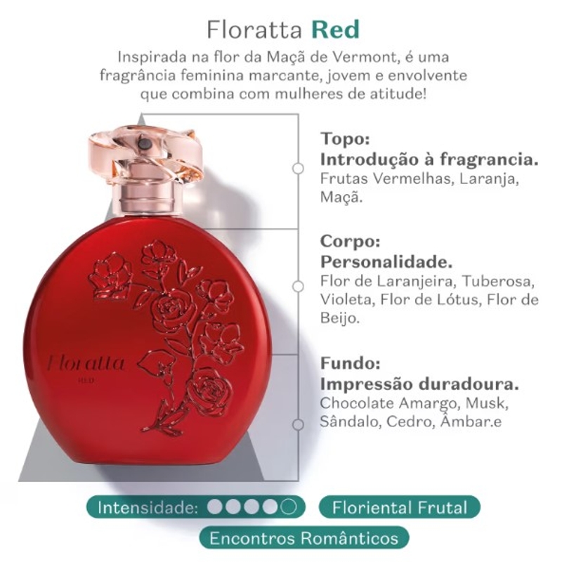 Floratta Red - Desodorante Colônia 75ml - foto 3