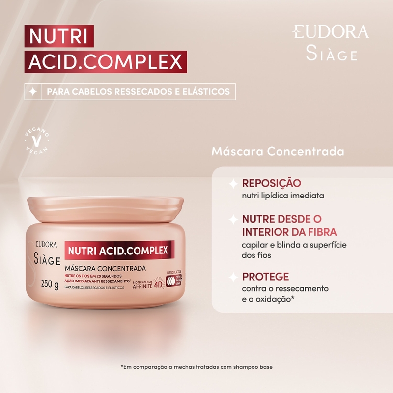 Máscara Capilar Concentrada Siàge Nutri Acid.Complex 250G - foto 2