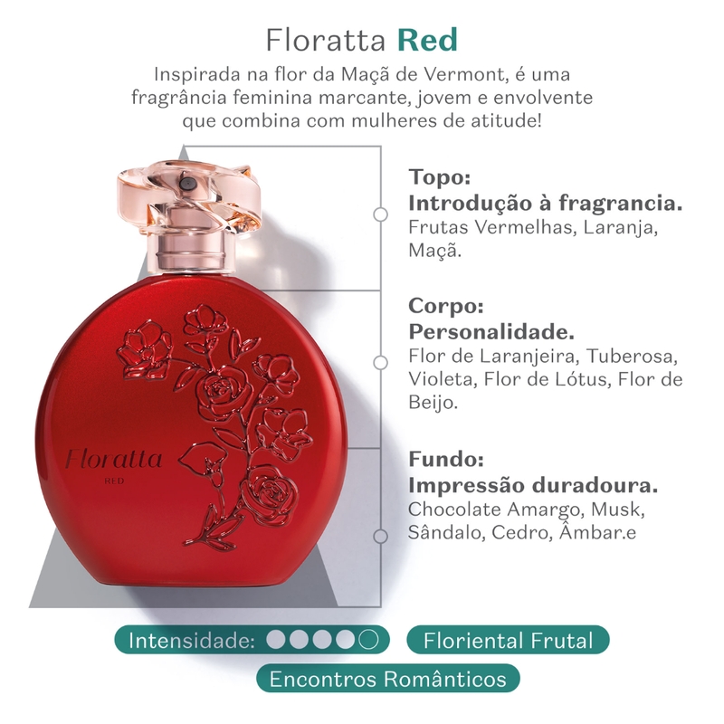 Floratta Red 75Ml - foto 2