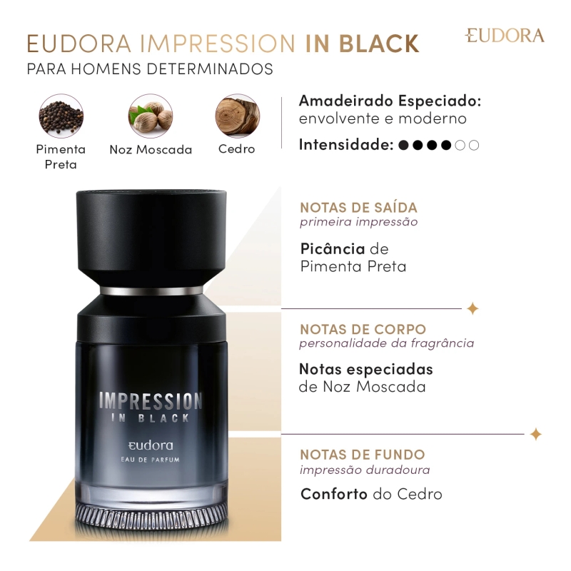 Impression In Black - Eau de Parfum 100ml - foto 2