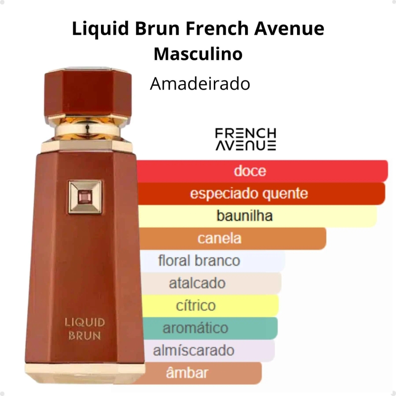 Liquid Brun Eau de parfum - 100ml - foto 2