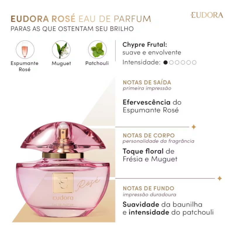 Eudora Rosé Eau de Parfum 75ml - foto 2