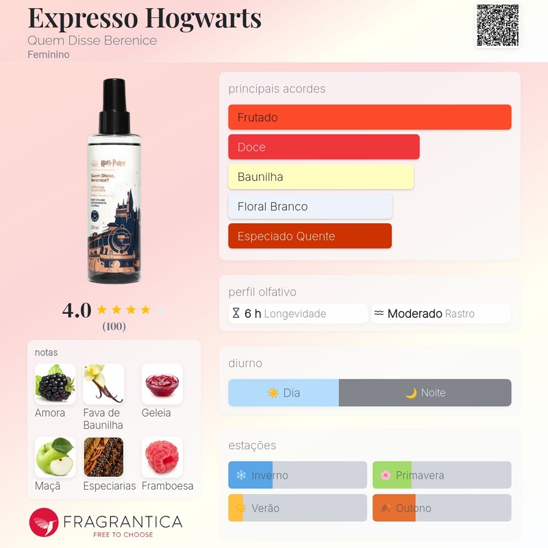 Body Splash Colônia Harry Potter Expresso Hogwarts QDB 200ml - foto 2