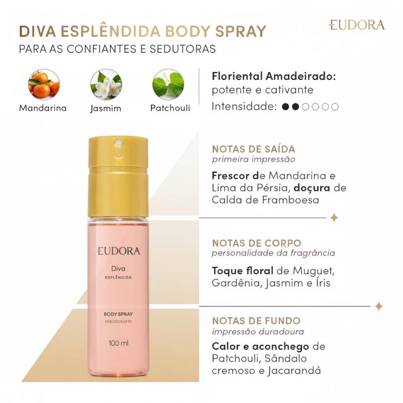 BODY SPRAY EUDORA DIVA ESPLENDIDA 100ML - foto 3