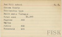 fisk_rf_sf_scnc_02510.jpg